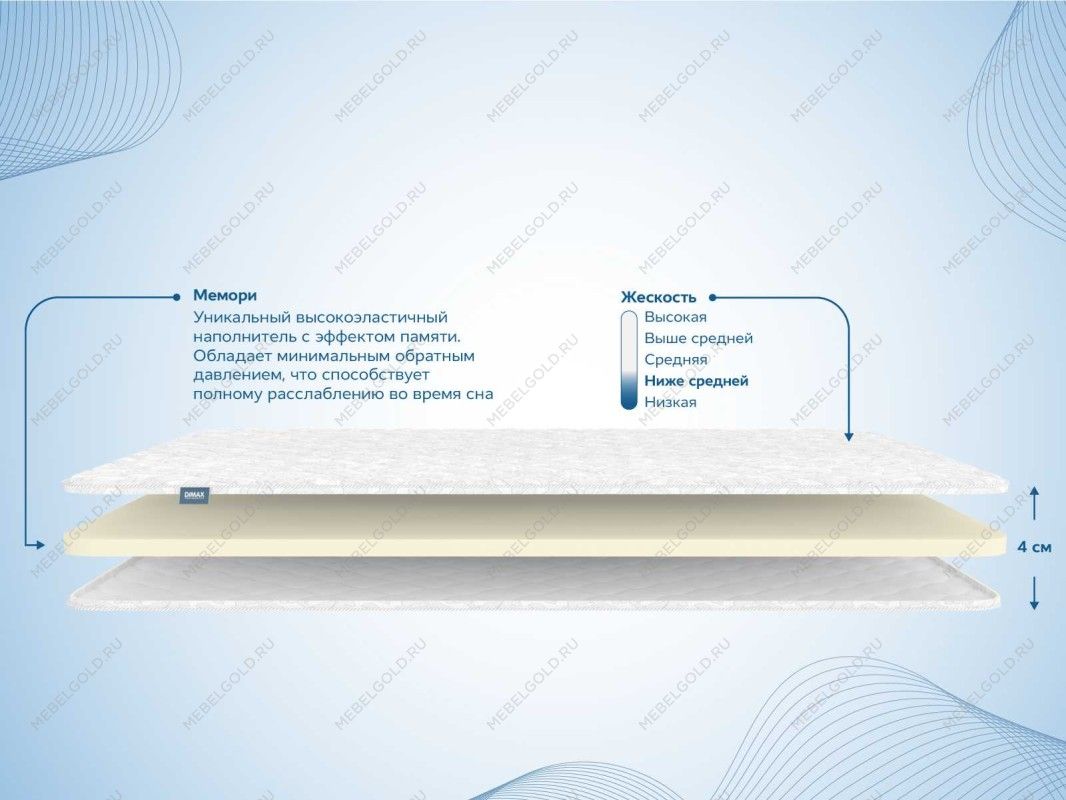 Наматрасник Мемори 120х200 | изображение 1