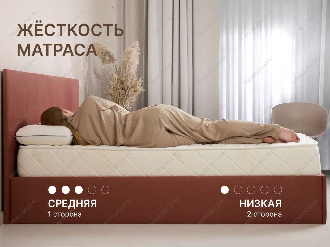 Матрас Микро Мемо Софт 160х200 | изображение 3