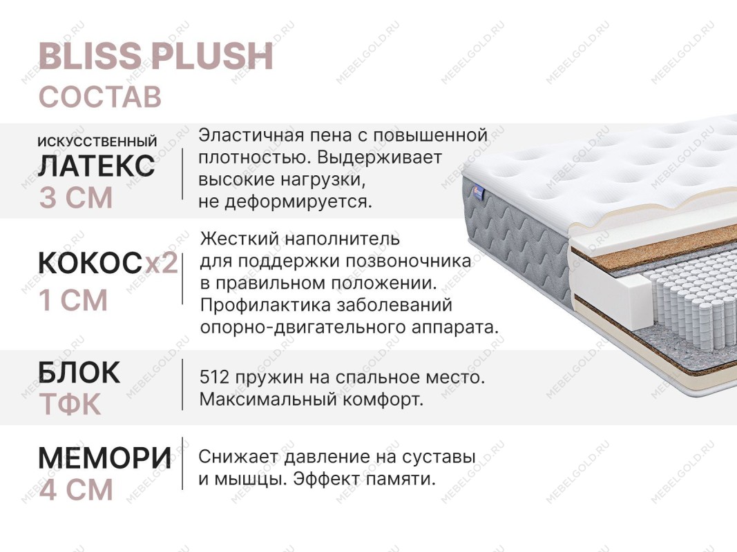 Матрас Bliss Plush 160х200 | изображение 4