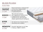 Матрас Bliss Plush 160х200 | изображение 4