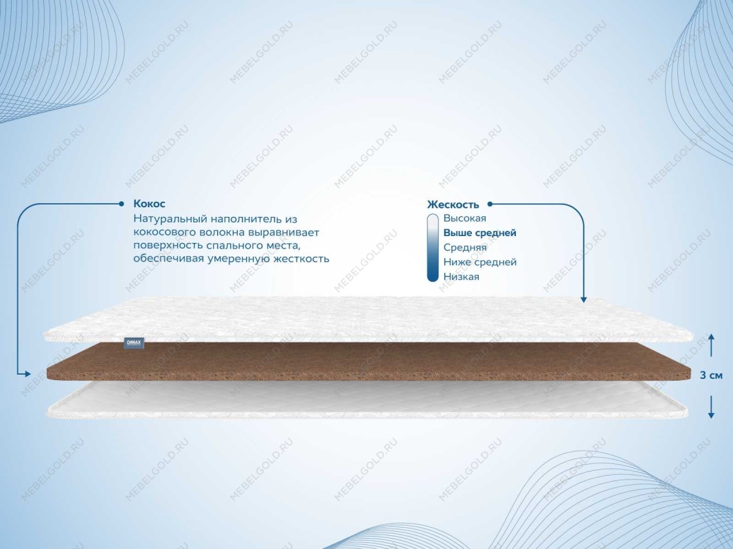Наматрасник Кокос 3 см 160х200 - Выставка м. Марьина роща | изображение 1