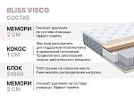 Матрас Bliss Visco 160х200 | изображение 4