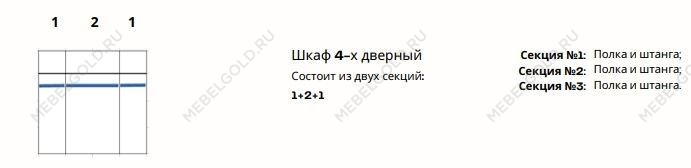 Шкаф Патрисия 4-дверный (1+2+1) с зеркалом караваджо глянец | изображение 2