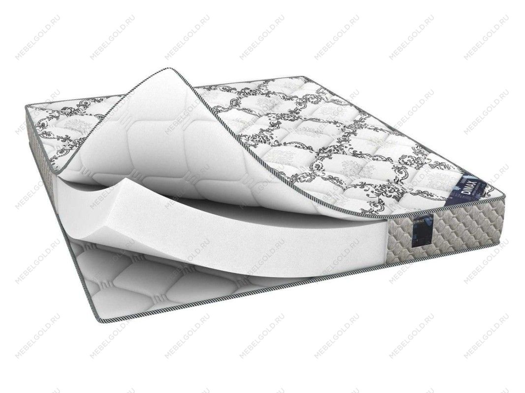 Матрас Твист Ролл Биг стиф 160х200