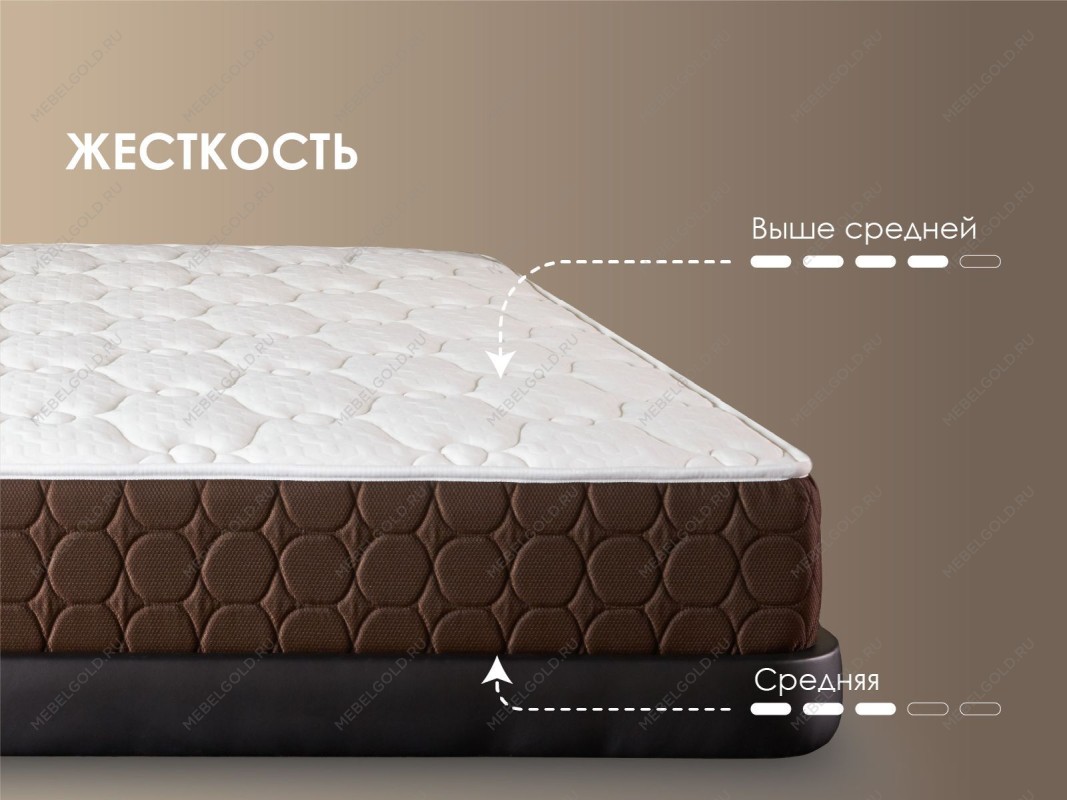 Матрас Мега Лайт хард 120х200 | изображение 3