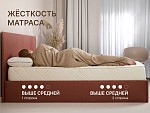 Матрас Микро Медиум Мемо Софт 160х200 | изображение 3