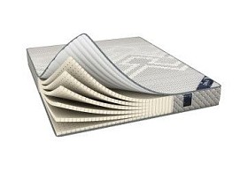 Матрас Онли Софт 180х190