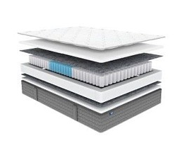 Матрас ОК Базис Плюс 120х200