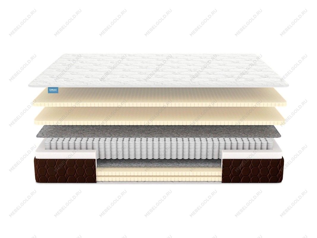 Матрас Мега Софт люкс 200х200