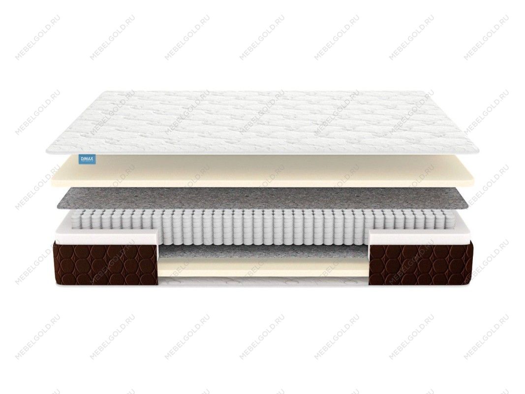 Матрас Мега Базис плюс 200х200