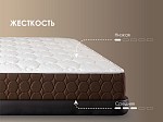 Матрас Твин Медиум Мемо 160х200 | изображение 3