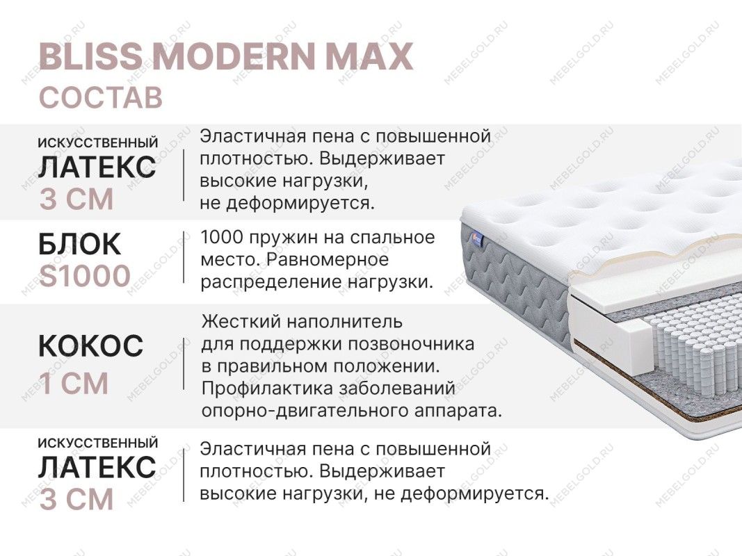 Матрас Bliss Modern maх 160х200 | изображение 4