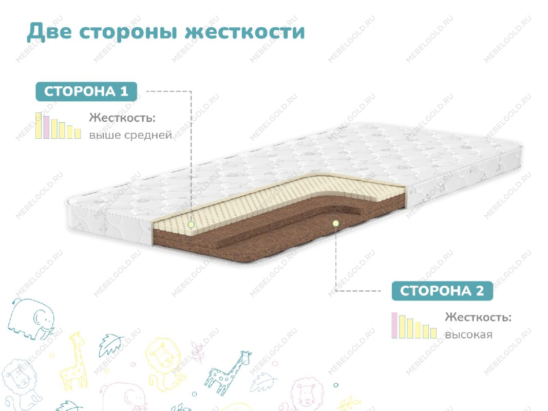 Матрас Дрёмушка Макси 90х200 | изображение 2