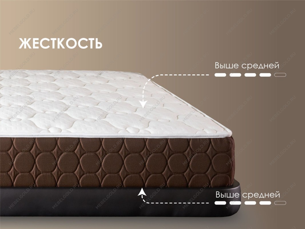 Матрас Мега Медиум лайт 120х200 | изображение 3