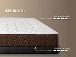 Матрас Мега Медиум лайт 120х200 | изображение 3