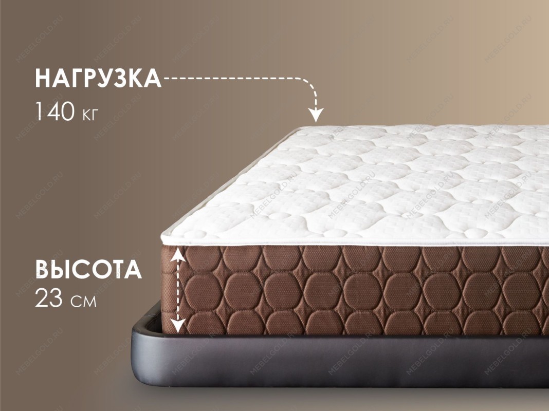 Матрас Мега Медиум Мемо 160х200 | изображение 2