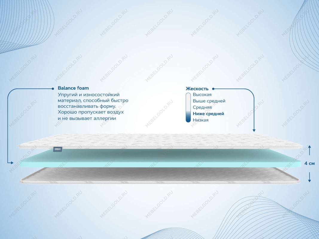 Наматрасник Balance foam 4 см 160х200 | изображение 1