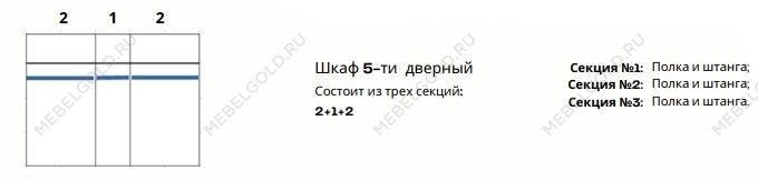 Шкаф Патрисия 5-дверный (2+1+2) с зеркалом караваджо глянец | изображение 1