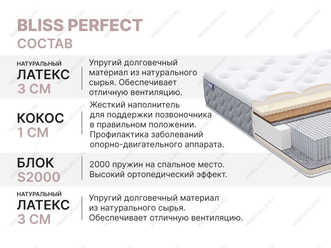 Матрас Bliss Perfect 160х200 | изображение 4
